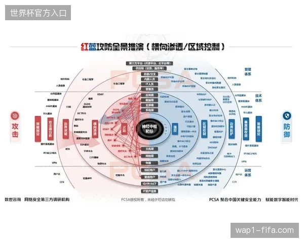 医疗级心电贴片在高频对抗环境下出现的数据采集冗余该如何修正